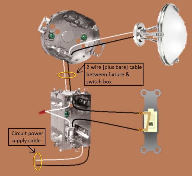 2011 NEC Compliant - Basic Switch Circuit - Power at Switch