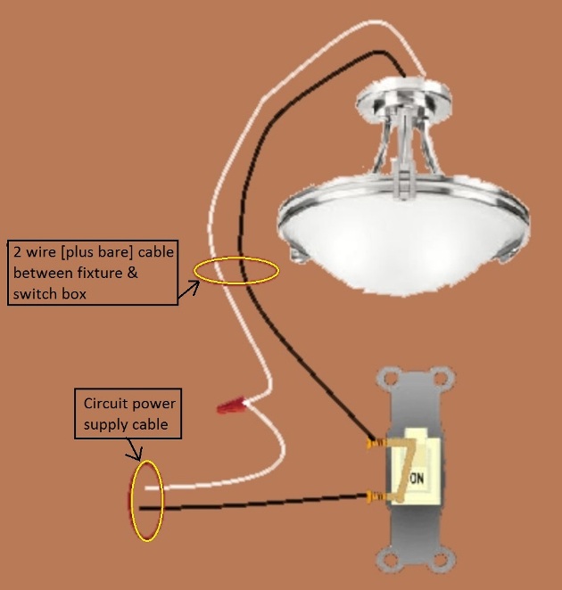 2011 NEC Compliant - Basic Switch Circuit - Power at Switch