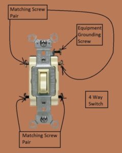 4-Way Switch Circuit - Identifying Correct Screws on 4-Way and 3-Way