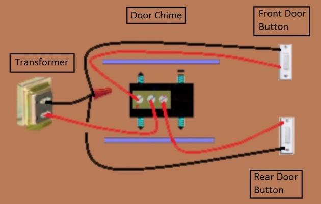 doorbell wiring - power direct to sounding device