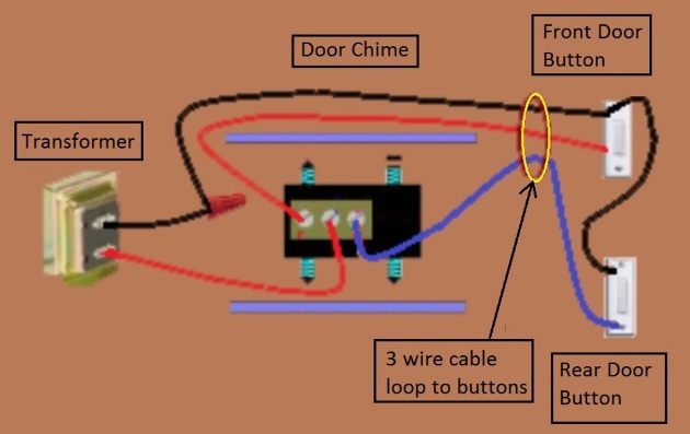 Doorbell Wiring - buttons looped