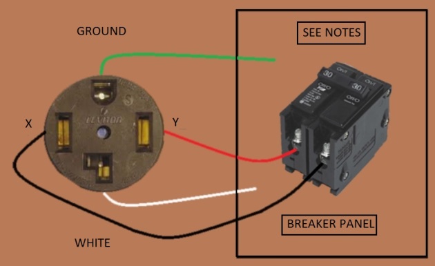 Dryer Outlet Circuit schematic front view