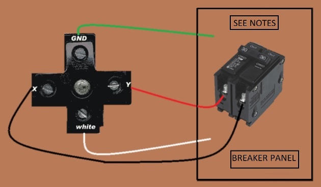 Dryer Outlet Circuit schematic back view