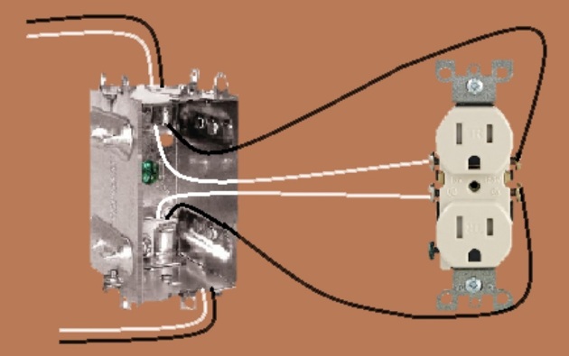 incoming and onward electrical outlet