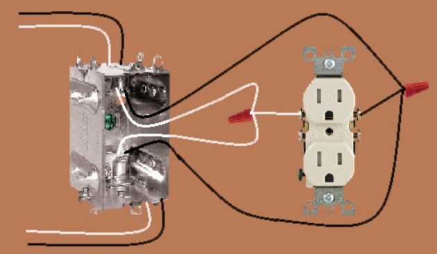 incoming and onward electrical outlet circuit but using insulated wire nuts to connect wires.
