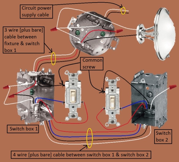 2011 Compliant - 3 way switch circuit - power at fixture