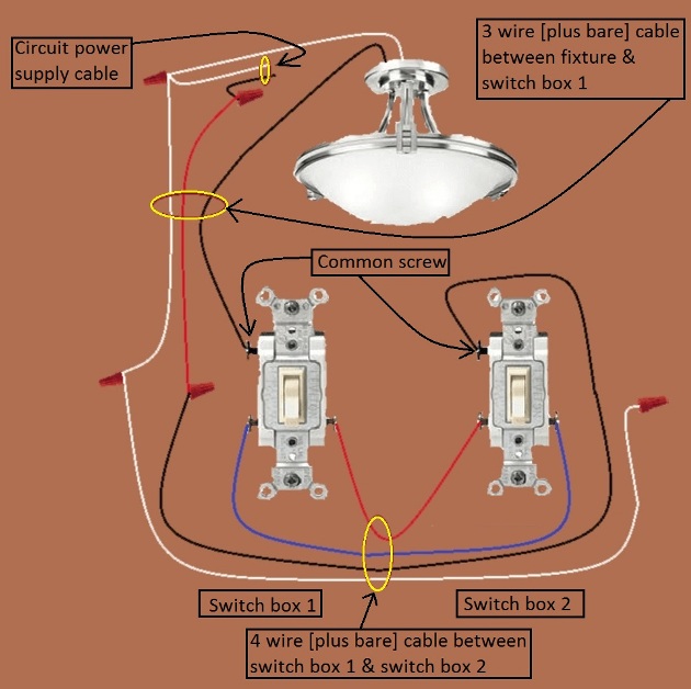 2011 Compliant - 3 way switch circuit - power at fixture