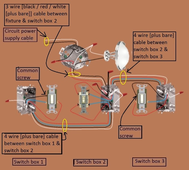 2011 NEC Compliant - 4 Way Switch Circuit - Power at Fixture - Feed to 2nd Switch