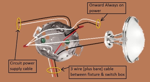 2011 Compliant Basic Switch Circuit with power at fixture - extension - Onward 'Always On' power from Fixture