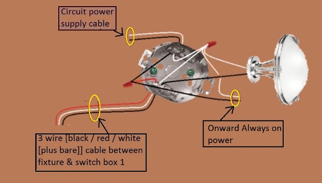 2011 NEC Compliant - 4 Way Switch Circuits - Power at Fixture - Fixture Feed at 1st Switch - Extension - Onward 'Always On' Power from Fixture