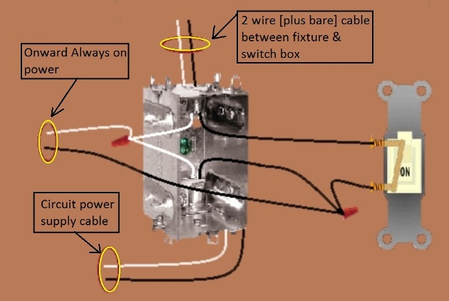 2011 NEC Compliant - Basic Switch Circuit - Power at Switch - extension - onward 'Always On' power from switch