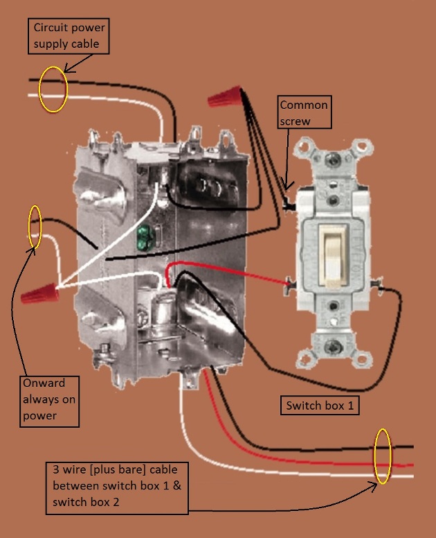 3  Way Switch Circuit - Power and Fixture feed at different Switch - extension - Onward 'Always On' power from switch 1