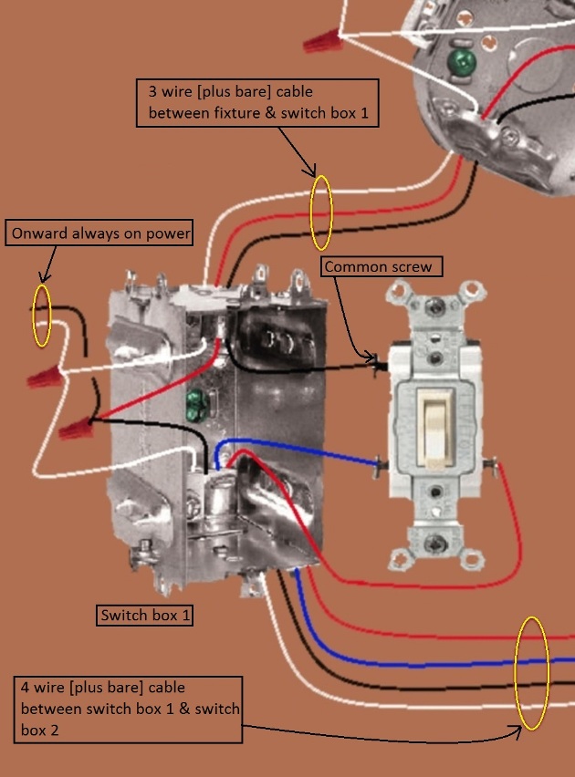 2011 Compliant - 3 way switch circuit - power at fixture - Extension - Onward 'Always On' Power from Switch 1