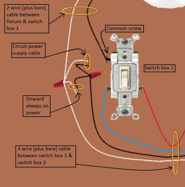 2011 NEC Compliant - 3 Way Switch Circuit - Power and Fixture Feed Same Switch - Extension - Onward ' Always On' power from Switch 1