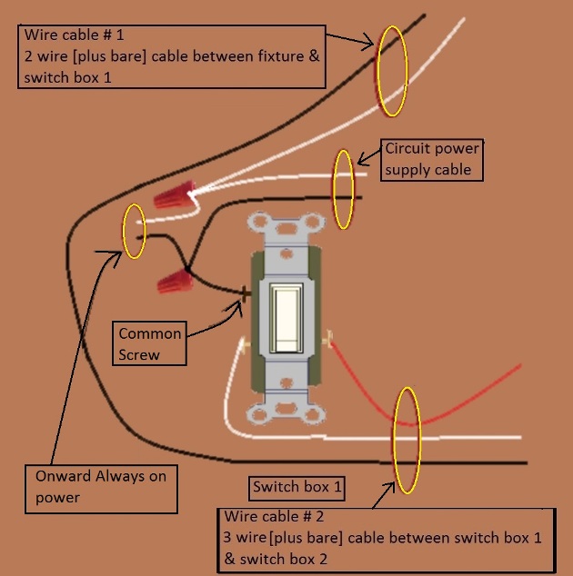 4 Way Switch Circuit - Power and Fixture Feed from Switch 1 - Extension - Onward ' Always On' Power from Switch 1