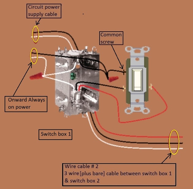 4 Way Switch Circuit - Power at 1st switch - Fixture Feed at 2nd Switch - Extension - Onward 'Always On'  Power from Switch 1