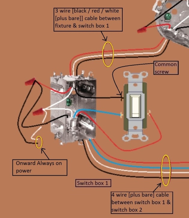 2011 NEC Compliant - 4 Way Switch Circuits - Power at Fixture - Fixture Feed at 1st Switch - Extension - Onward 'Always On' Power from Switch 1