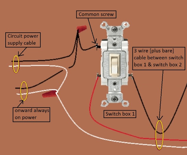 2011 NEC Compliant - 3 Way Switch Circuits - Power and Fixture feed at different Switch - Extension -  Onward 'Always On' power from Switch 1