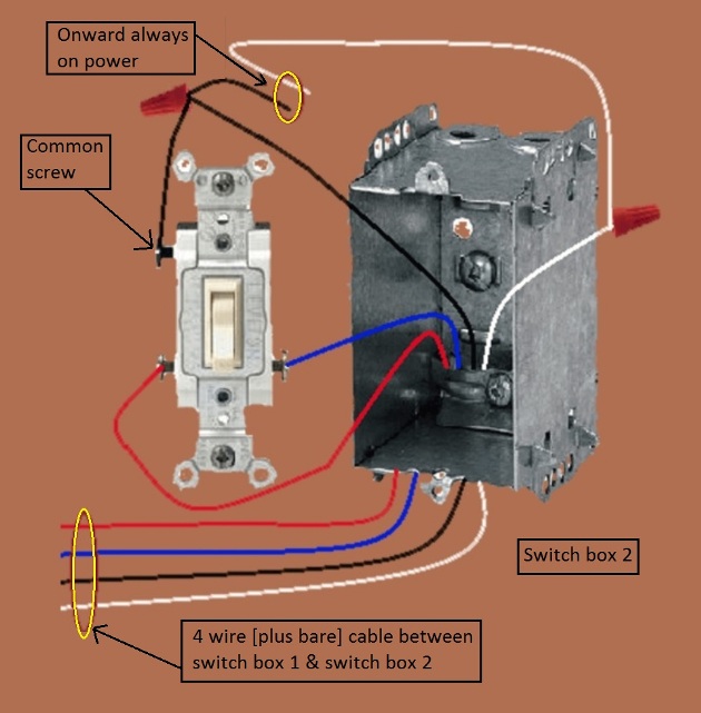 2011 Compliant - 3 way switch circuit - power at fixture - Extension - Onward 'Always On' Power from Switch 2