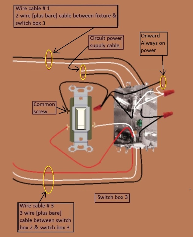 4 Way Switch Circuit - Power at 3rd Switch - Fixture Feed from 3rd Switch - Extension - Onward ''Always On' Power from Switch 3