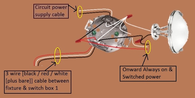 2011 NEC Compliant - 4 Way Switch Circuits - Power at Fixture - Fixture Feed at 1st Switch - Extension - Onward 'Always On and Switched' Power from Fixture