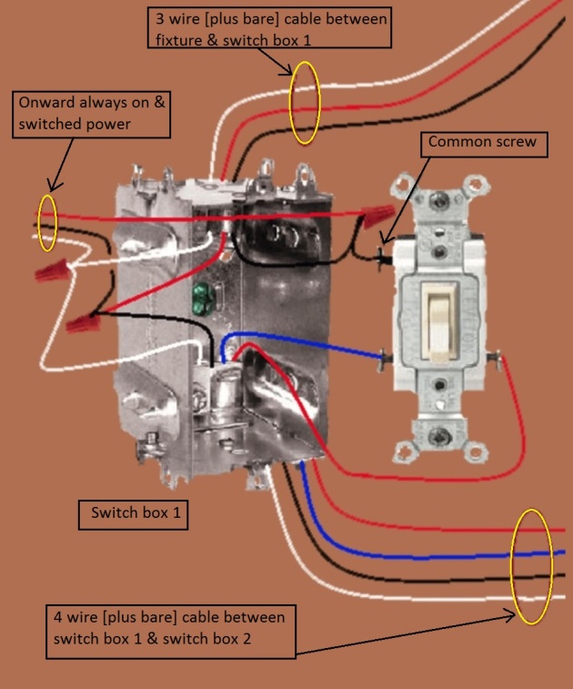 2011 Compliant - 3 way switch circuit - power at fixture - Extension - Onward 'Always On and Switched' Power from Switch 1