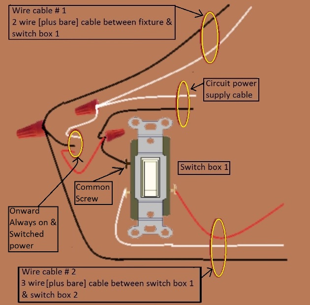 4 Way Switch Circuit - Power and Fixture Feed from Switch 1 - Extension - Onward ' Always On and Switched' Power from Switch 1