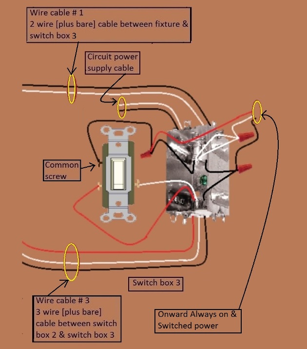 4 Way Switch Circuit - Power at 3rd Switch - Fixture Feed from 3rd Switch - Extension - Onward ''Always On and Switched' Power from Switch 3