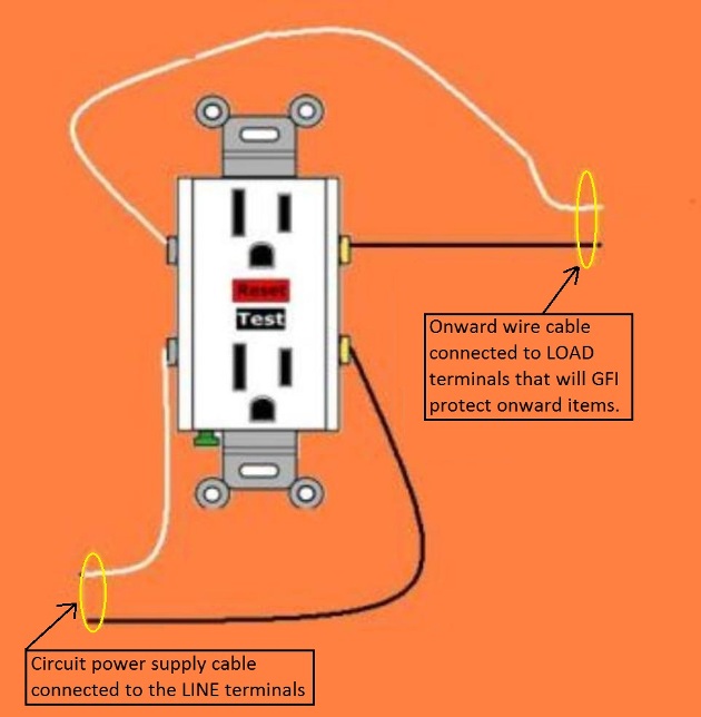 GFI Outlet with onward power protected by same GFI outlet