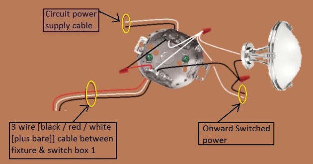 2011 NEC Compliant - 4 Way Switch Circuits - Power at Fixture - Fixture Feed at 1st Switch - Extension - Onward 'Switched' Power from Fixture