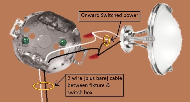 2011 NEC Compliant - Basic Switch Circuit - Power at Switch - extension - onward switched power from fixture