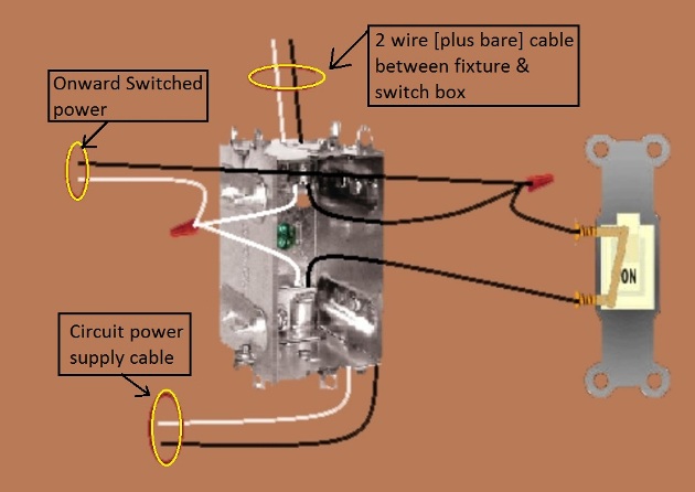 2011 NEC Compliant - Basic Switch Circuit - Power at Switch - extension - onward 'Switched' power from switch