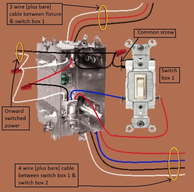 2011 Compliant - 3 way switch circuit - power at fixture - Extension - Onward 'Switched' Power from Switch 1