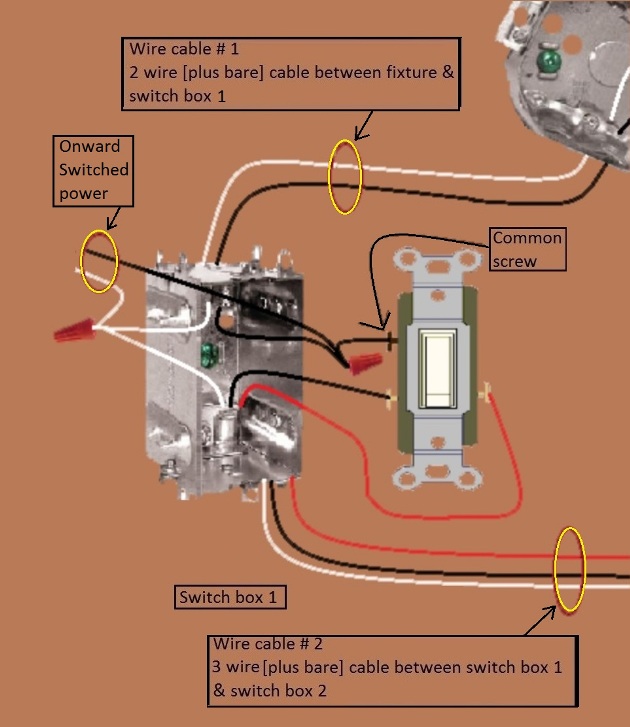 4 Way Switch Circuit - Power at 2nd Switch - Fixture Feed at 1st Switch - Extension - Onward 'Switched' Power from Switch 1