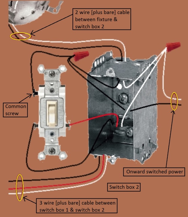 2011 NEC Compliant - 3 Way Switch Circuits - Power and Fixture feed at different Switch - Extension -  Onward 'Switched' power from Switch 2