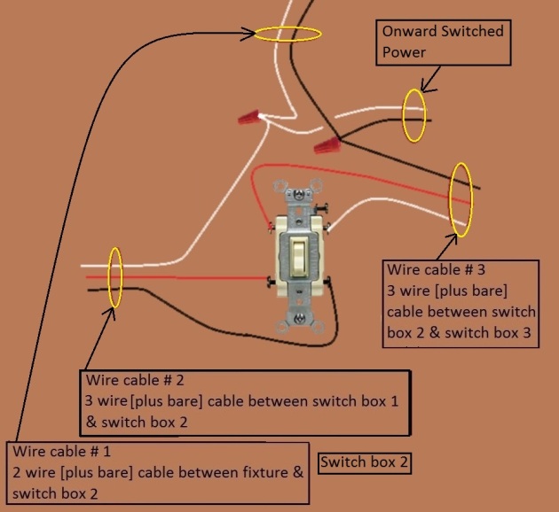 4 Way Switch Circuit - Power at 1st switch - Fixture Feed at 2nd Switch - Extension - Onward ''Switched''  Power from Switch 2
