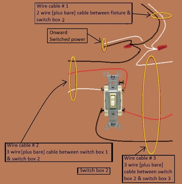 4 Way Switch Circuit - Power at 3rd Switch - Fixture Feed from Switch 2 - Extension - Onward ' Switched" Power from Switch 2