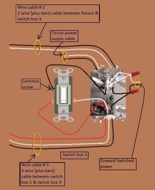 4 Way Switch Circuit - Power at 3rd Switch - Fixture Feed from 3rd Switch - Extension - Onward ''Switched' Power from Switch 3