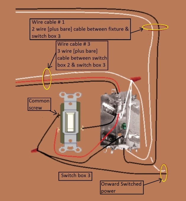 4 Way Switch Circuit - Power source at 1st switch - Fixture Feed from  3rd Switch - Extension - Onward 'Switched' power from Switch 3