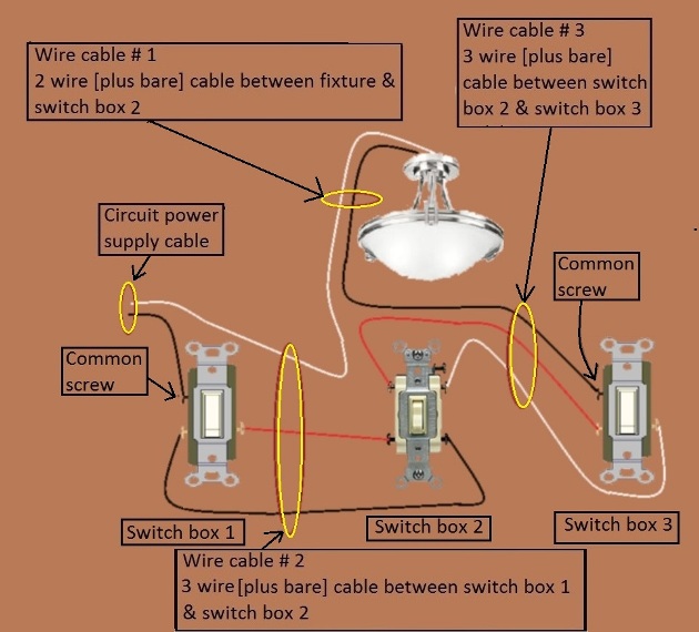 4 Way Switch Circuit - Power at 1st switch - Fixture Feed at 2nd Switch