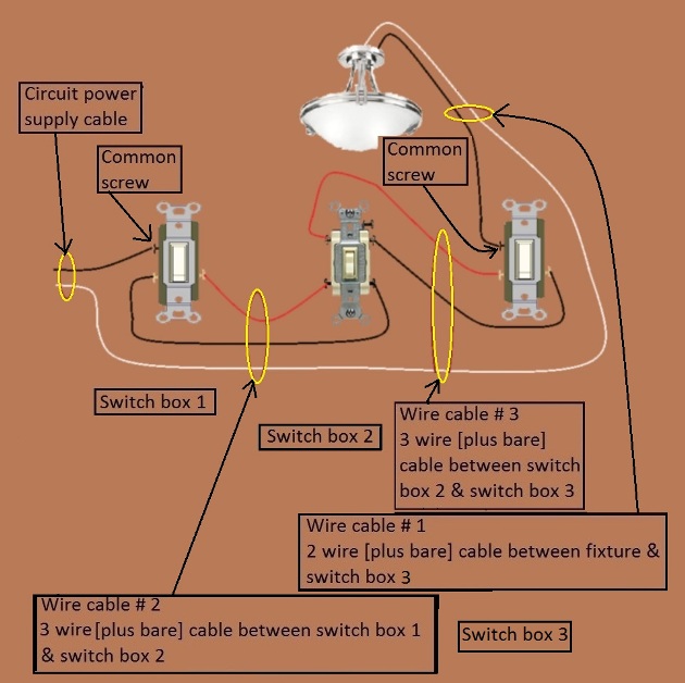 4 Way Switch Circuit - Power source at 1st switch - Fixture Feed from  3rd Switch