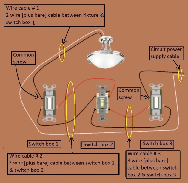 4 Way Switch Circuit - Power at 3rd Switch - Fixture Feed from 1st Switch