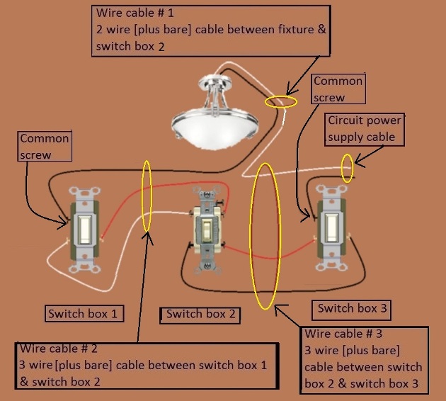 4 Way Switch Circuit - Power at 3rd Switch - Fixture Feed from Switch 2