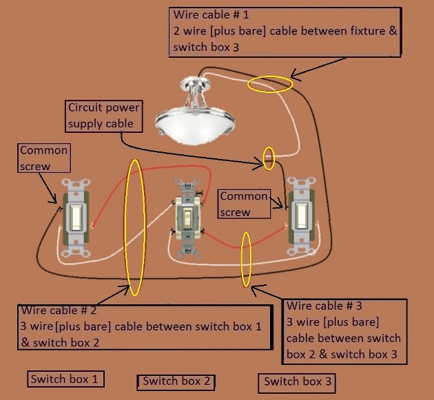 4 Way Switch Circuit - Power at 3rd Switch - Fixture Feed from 3rd Switch