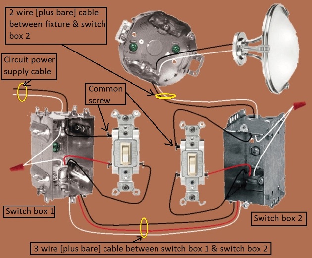 2011 NEC Compliant - 3 Way Switch Circuits - Power and Fixture feed at different Switch