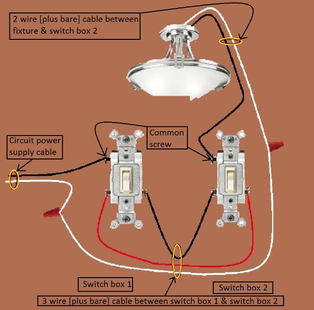 3  Way Switch Circuit - Power and Fixture feed at different Switch