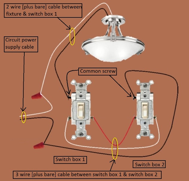 3 Way Switch Circuits - Power and Fixture Feed at Same Switch