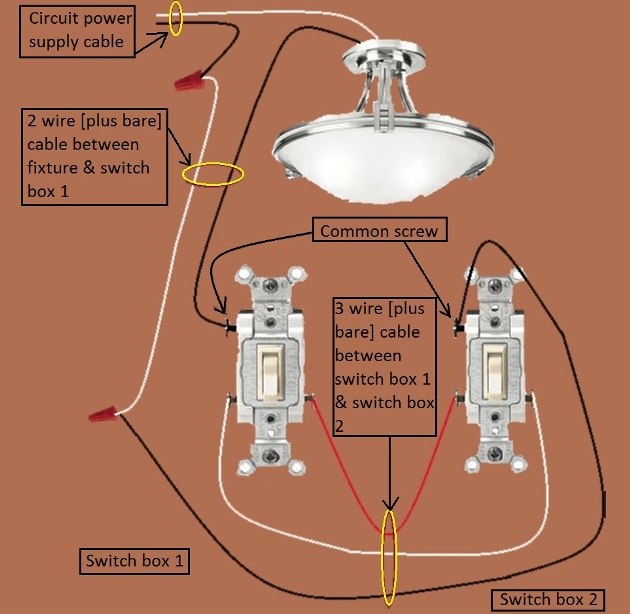 3 Way Switch Circuit - Power at Fixture