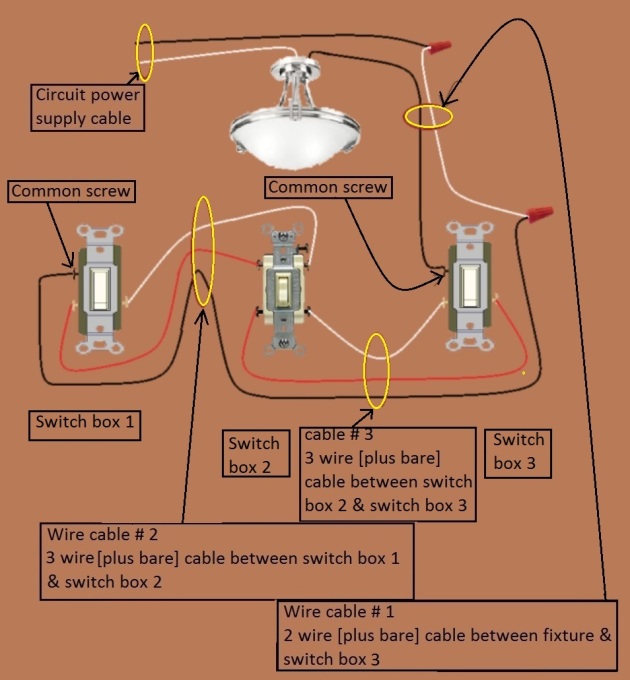 4 Way Switch Circuit - power at Fixture - Feed to 3rd Switch