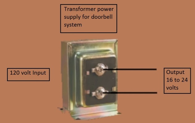 Doorbell power transformer